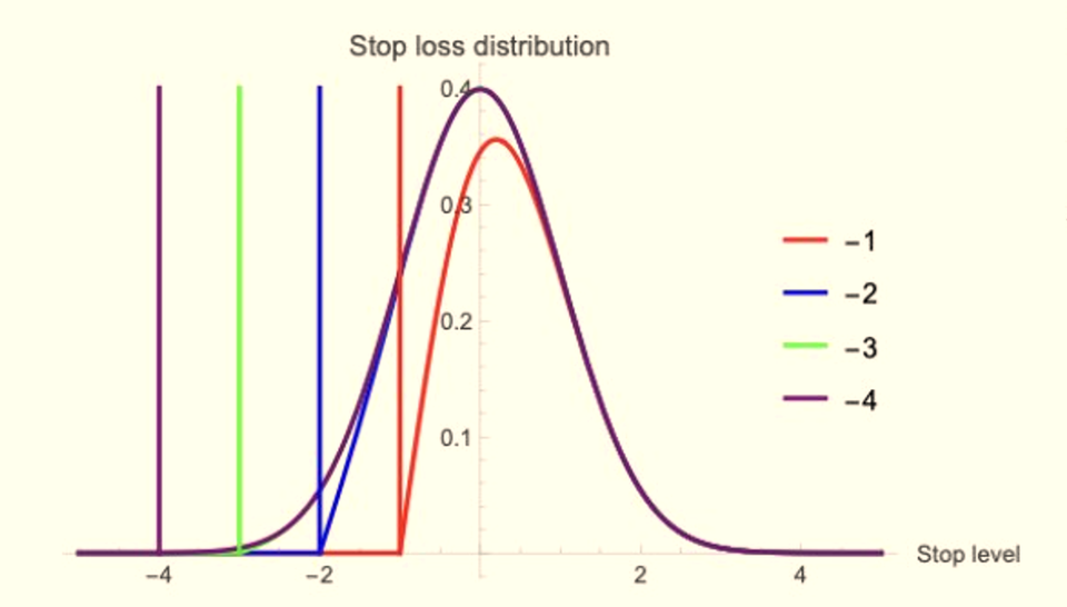 停止这样做,你才能开始赚钱(引言)